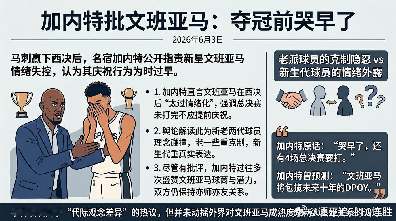 2026年6月3日，马刺在西部决赛经历抢七大战击败雷霆后，年仅22岁的文班亚马激