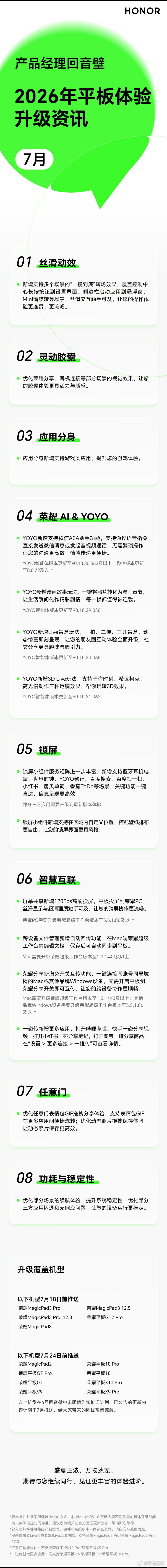 【荣耀MagicOS 平板端 7 月更新公布：YOYO 新增支持微信 A2A 助