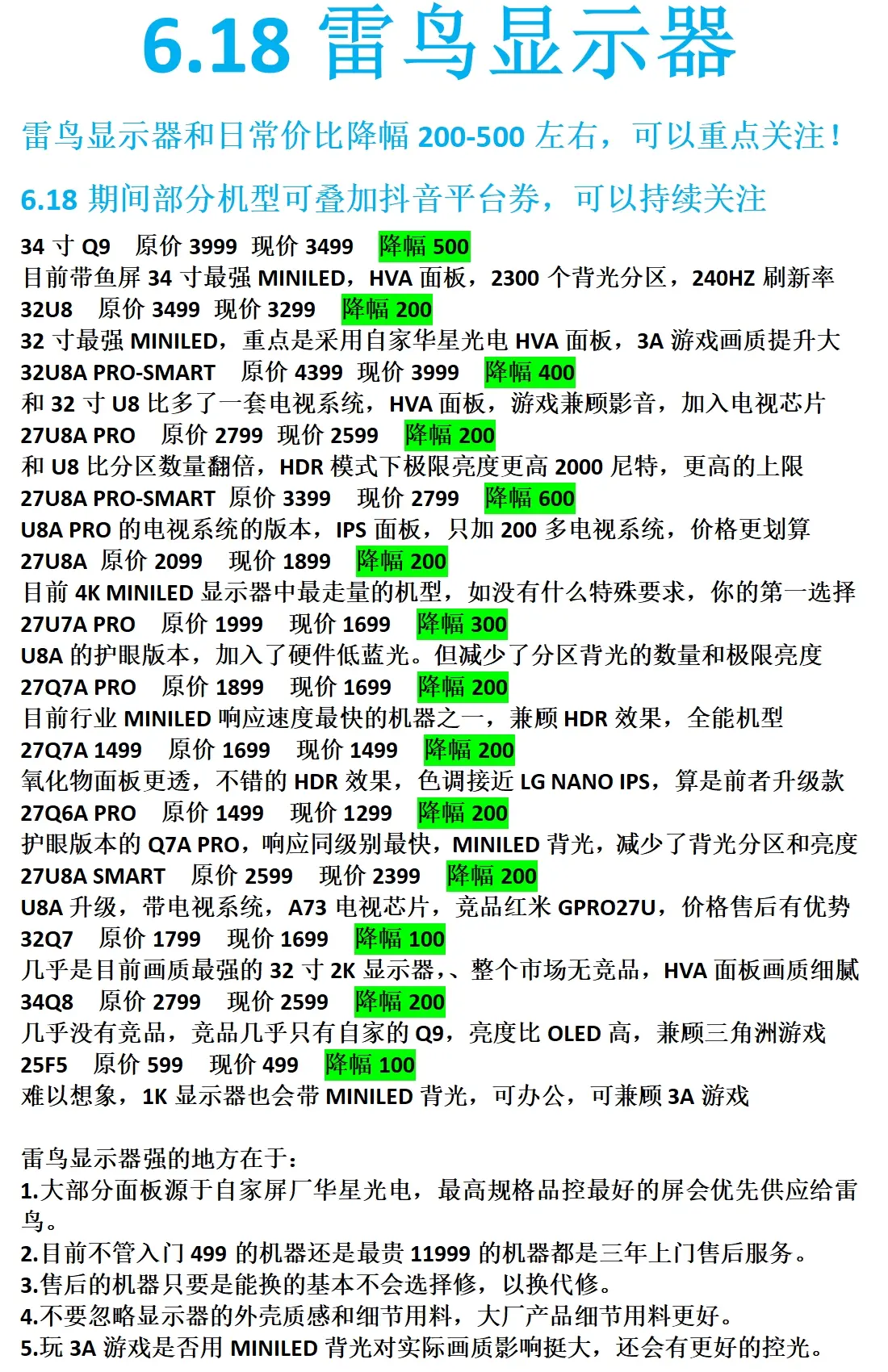 2026年618雷鸟显示器降价幅度大。部分机型，5.15官方可叠加用券...