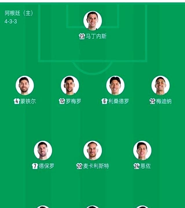 斯卡洛尼这套阵容，怕不是在刻舟求剑。

冠军班底是情怀，但足球只认当下。德保罗跑