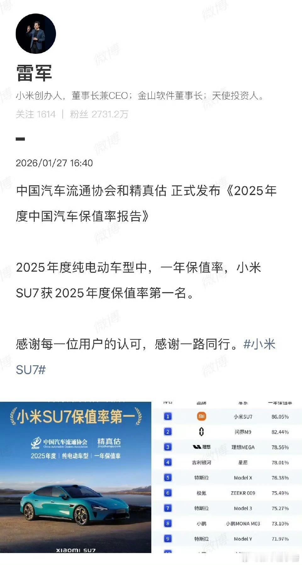 雷军感谢用户认可大V聊车 之前纯电新车或二手车卖的好都是特斯拉，现在终于有国产品