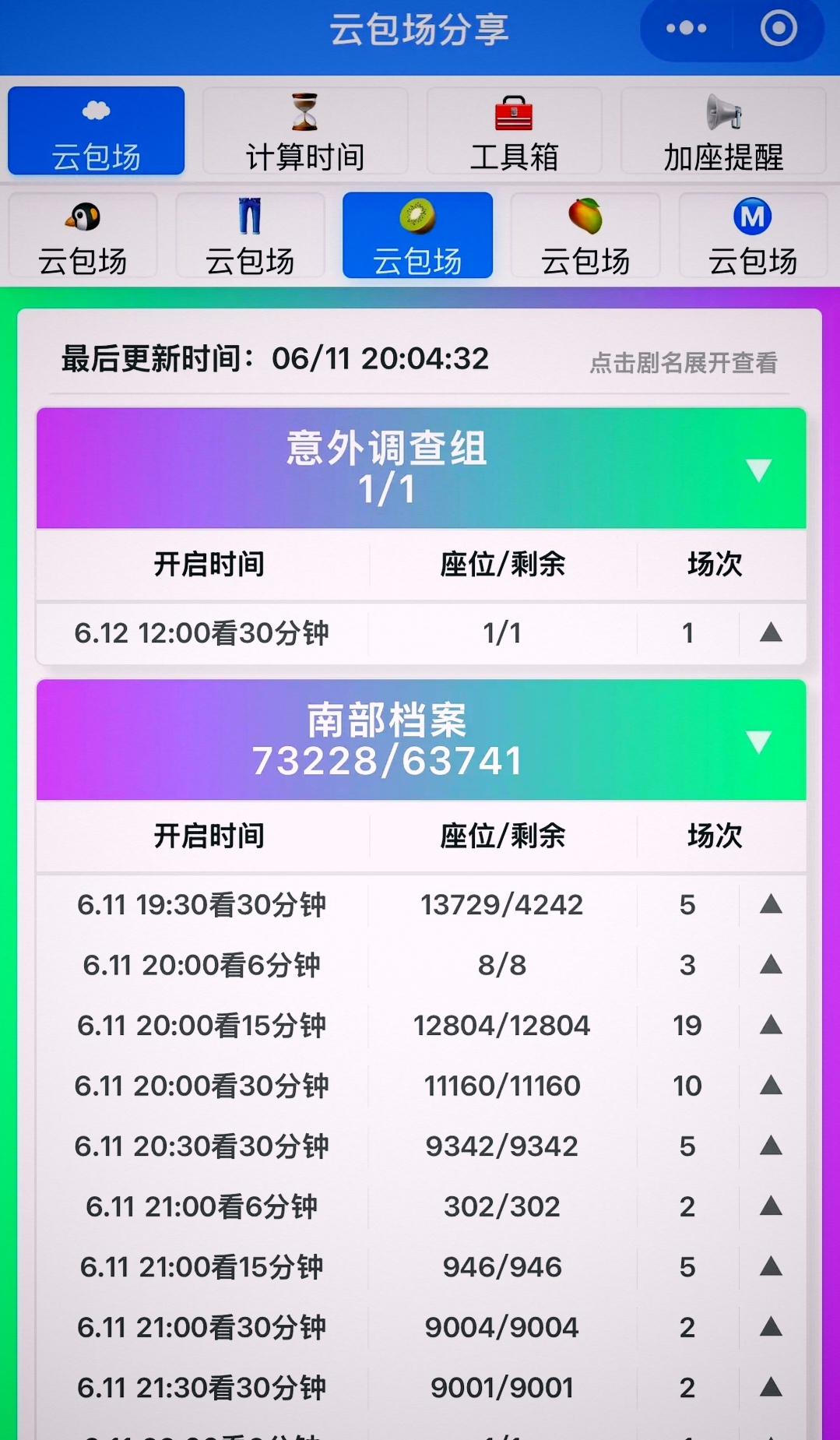 南部档案云包场滞销了？ 