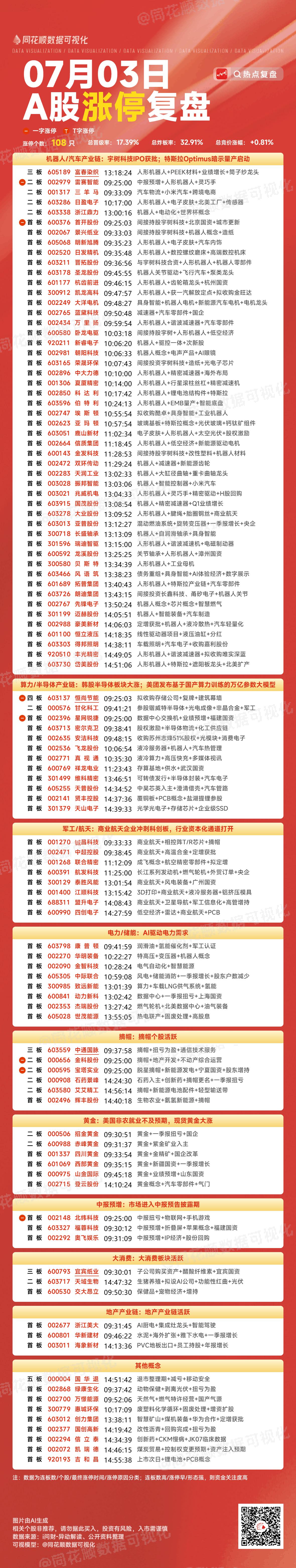 周末复盘：多氟多格局之路是对是错？

小胖周五经历了最近最大的一次暴击，几乎全仓