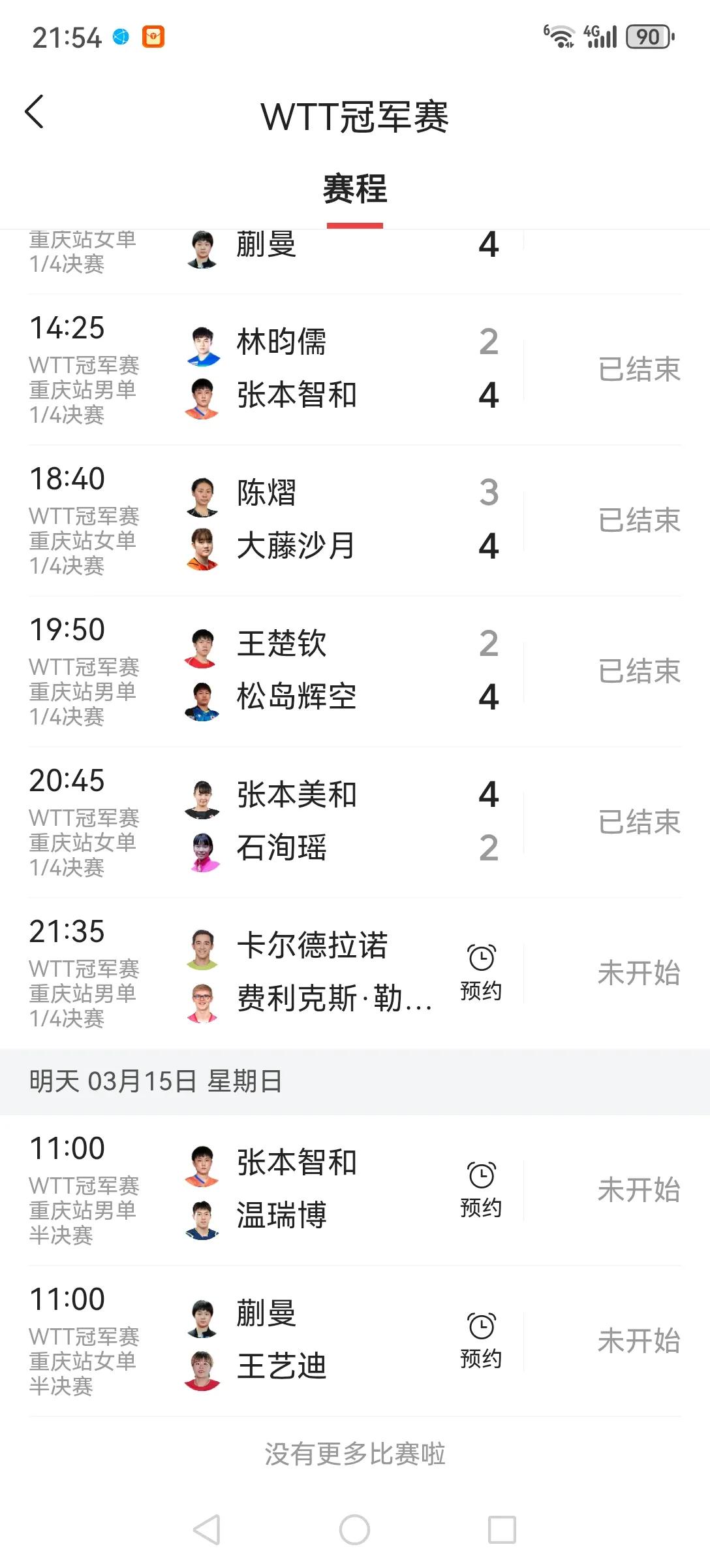 wTT重庆冠军赛今晚中日三场比赛，国乒全部输了。国乒危机来了，不仅后备力量不足，