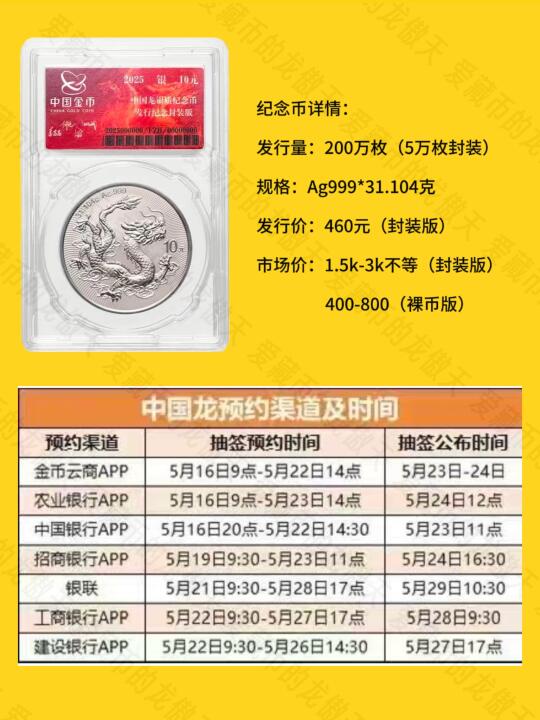 中国龙银币中签时间