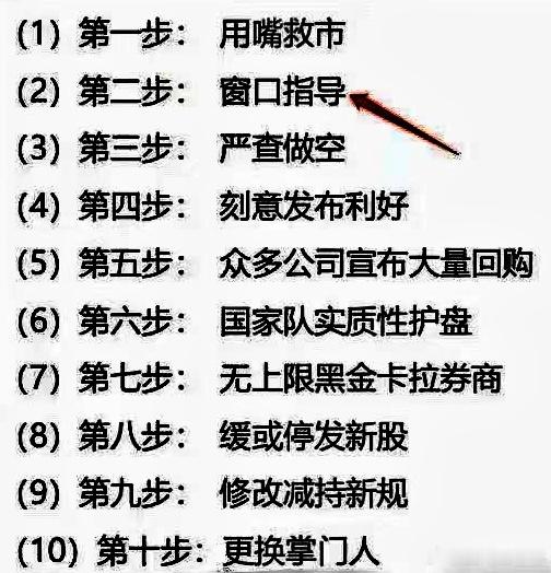 否极泰来！        今天科创50暴涨10.73%，成交金额继续大幅放量逼近