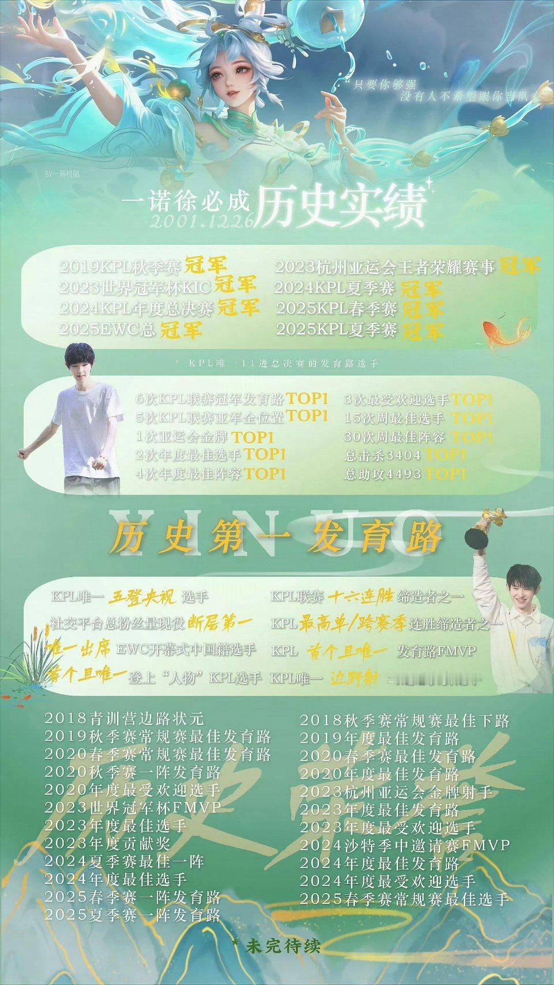 一诺和桃黑黑打王者认准🐯🦷111226直播间来和KPL现役第一人学技术啦！ 