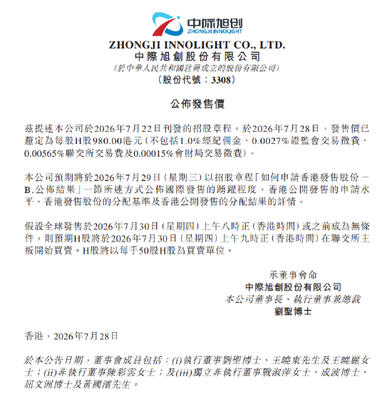 中际旭创H股定价980港元 534亿募资成年内港股最大IPO