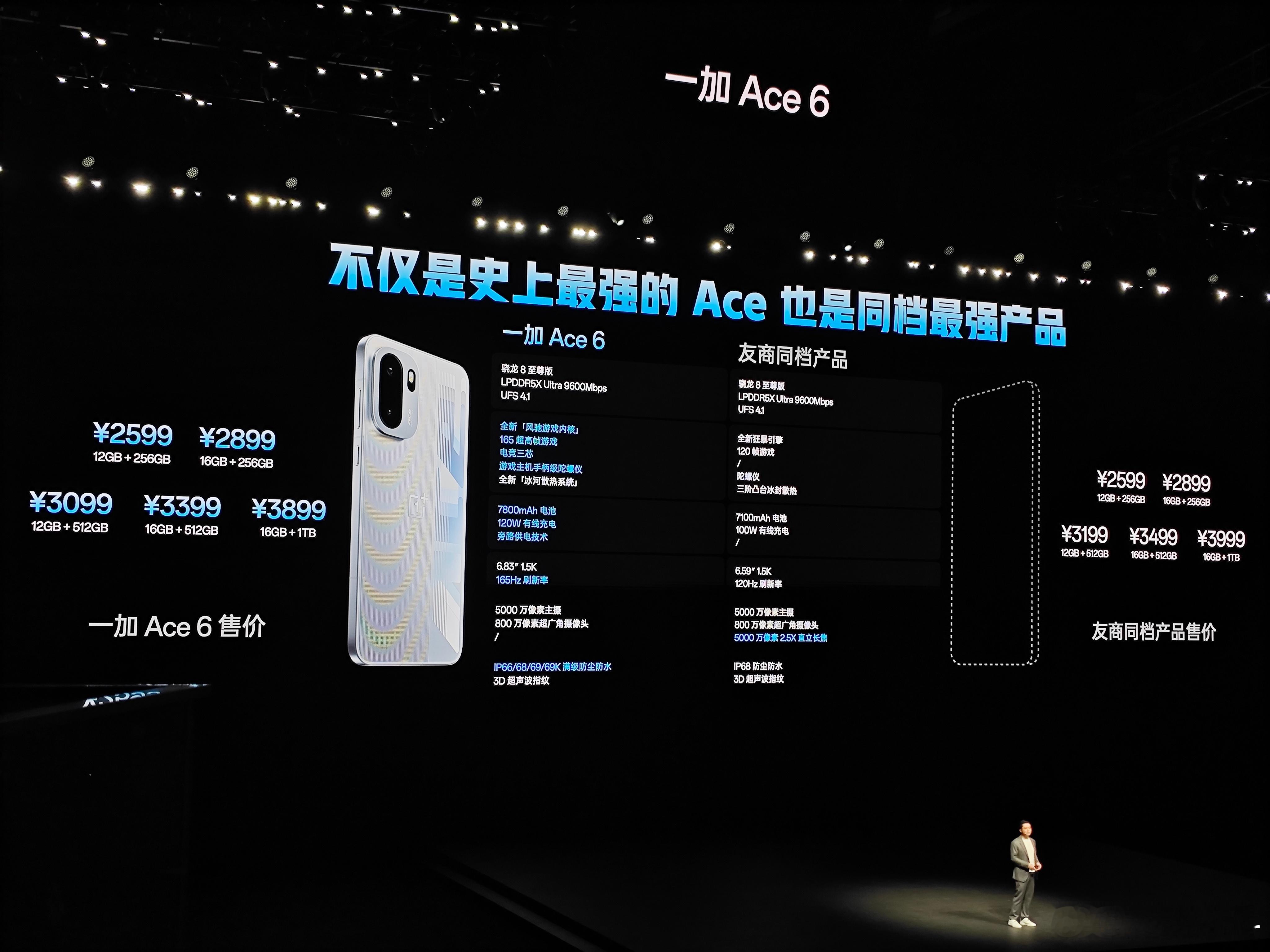 一加Ace6 2599元起！一加15和ace6新品发布一加手机[超话]  ​​​