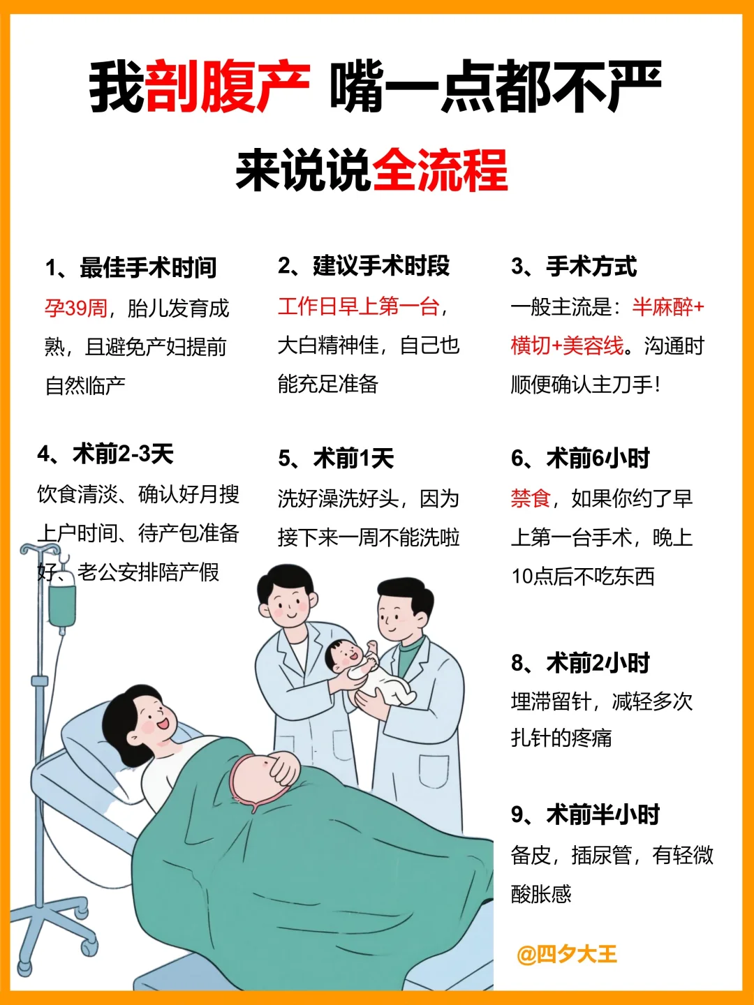 打算剖腹产的姐妹，这些事，越早知道越好‼️