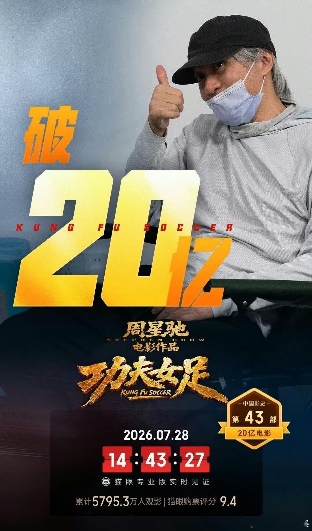 功夫女足年榜超给阿嬤的情书功夫女足破20亿票房功夫女足年榜超过阿嬤的情书了娱乐