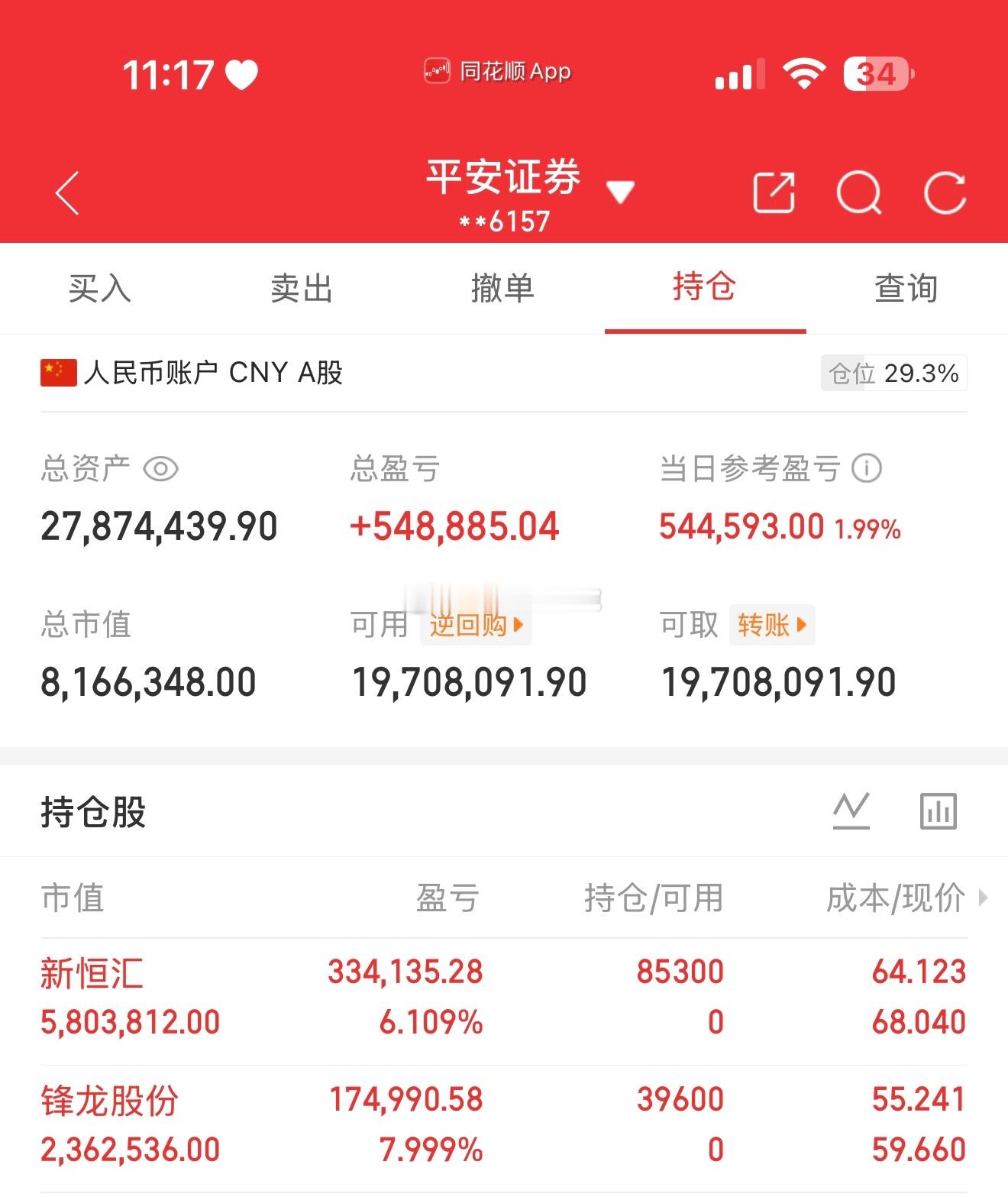 📈 每日持仓打卡欢迎各位前来验证！（第87天）今日买入：新恒汇  锋龙股份到的