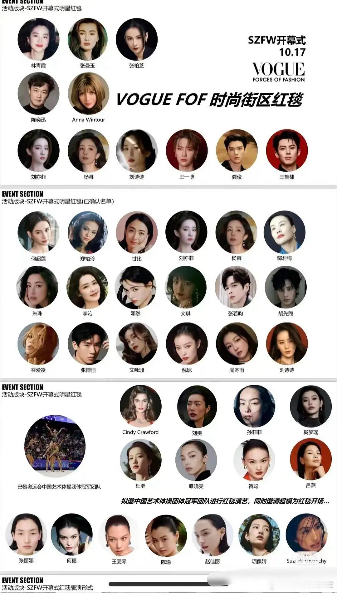 #VOGUE活动盛典的红毯名单# 封神组：林青霞 张曼玉港星组：郑裕玲 张柏芝 