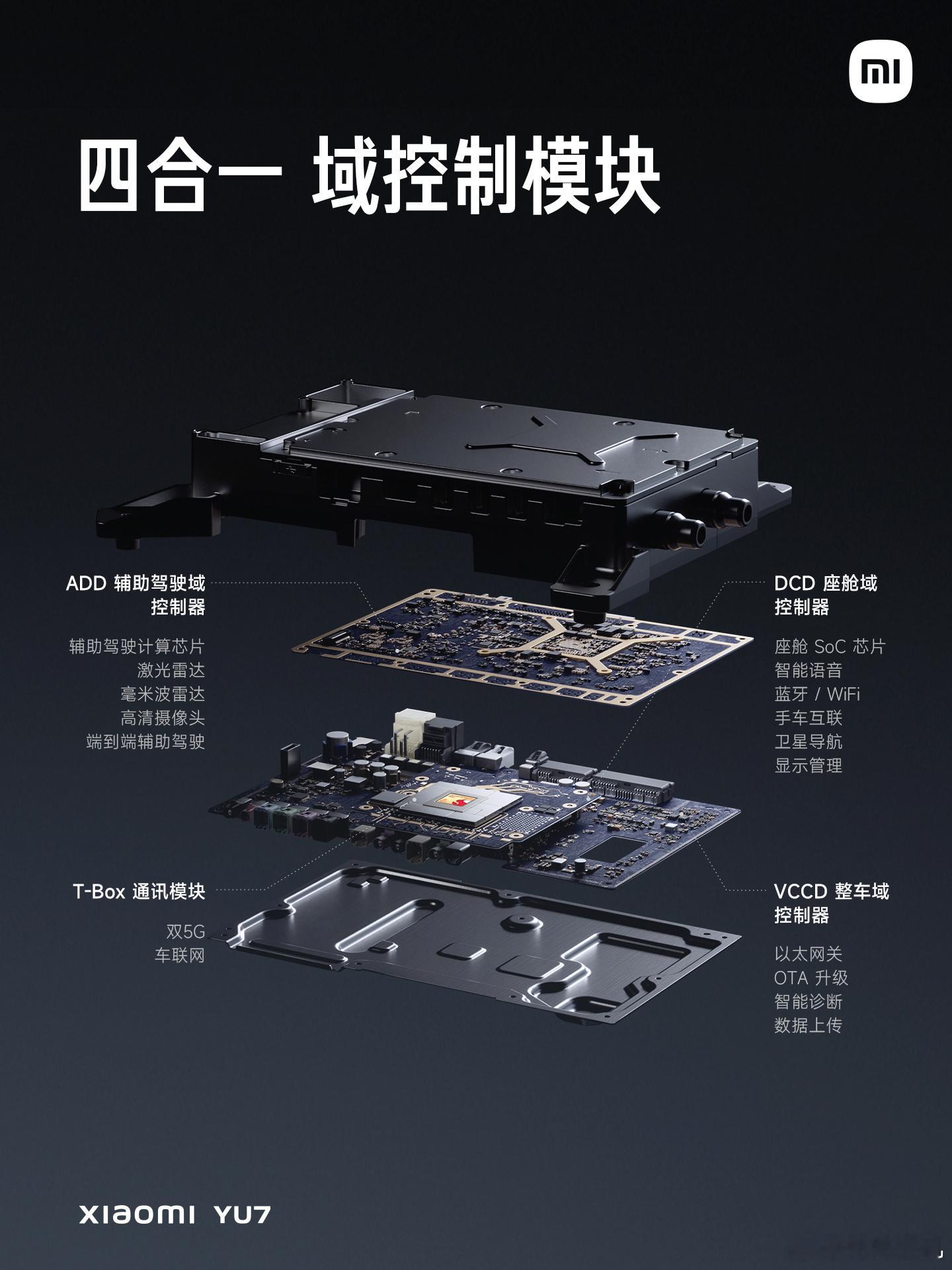 小米再次创造历史。小米全球首家自动驾驶挑战纽北10分29秒483，全球首家全程无