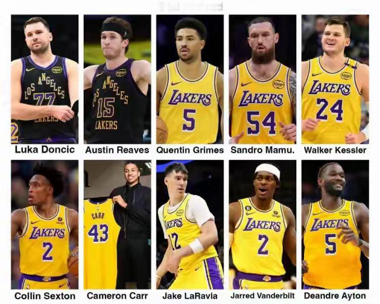 湖媒发问湖人新赛季能拿多少胜湖人媒体Lakers Lead晒图并写道：“这支湖人
