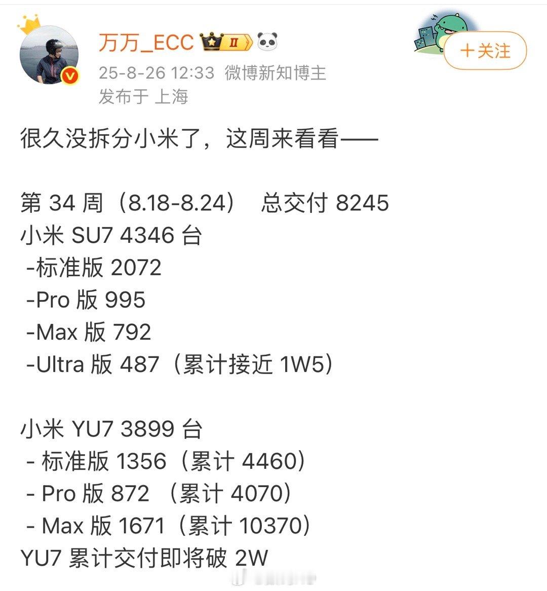 小米上周交付8245，产能慢慢在提速了，九月之后可以好好期待下。 ​​​