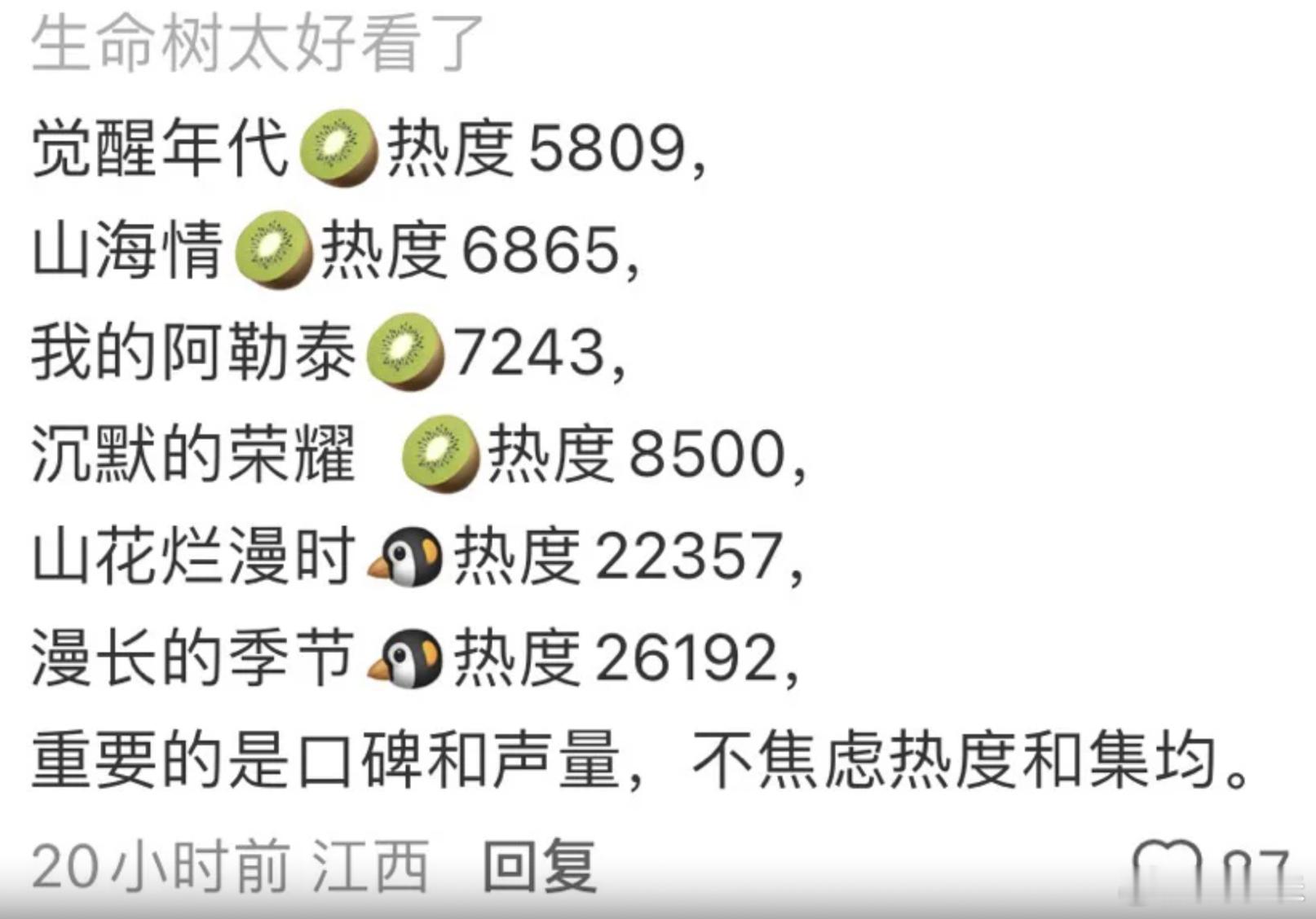 以后正剧扑了就拉这几个捆绑 