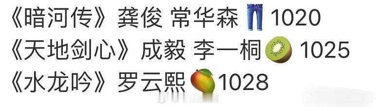这个十月到底哪三家在对打自古对打出爆剧，三大流量生 三大平台 同样题材大男主武侠