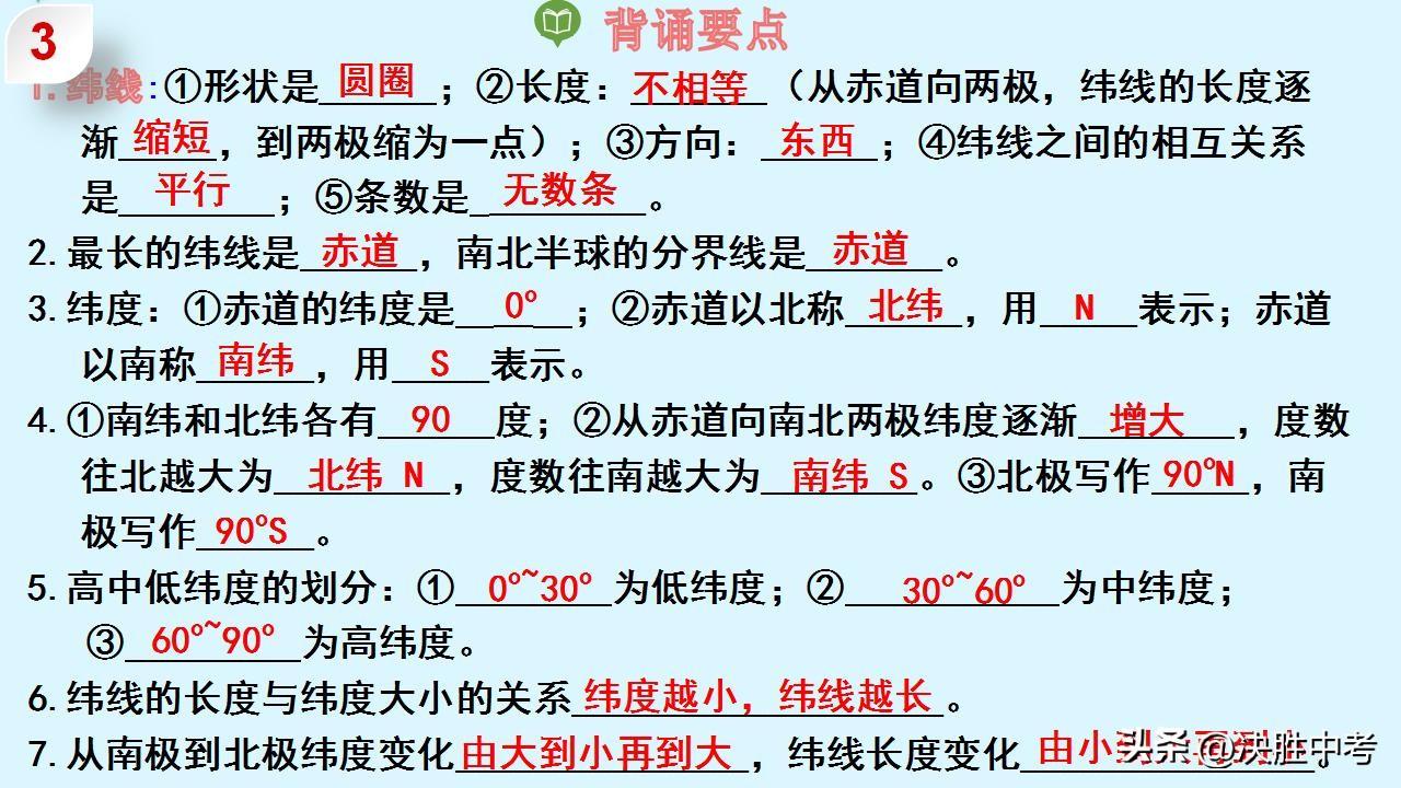 📢初二宝子必看👀地理结业考冲刺资料

初二的学生，地理结业考快到啦🤯！这学