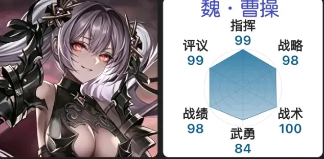 汉末两大雄主的维度对比