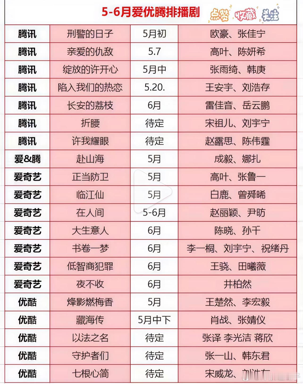 藏海差不多定了，以法之名到底啥时候出[思考] ​​​