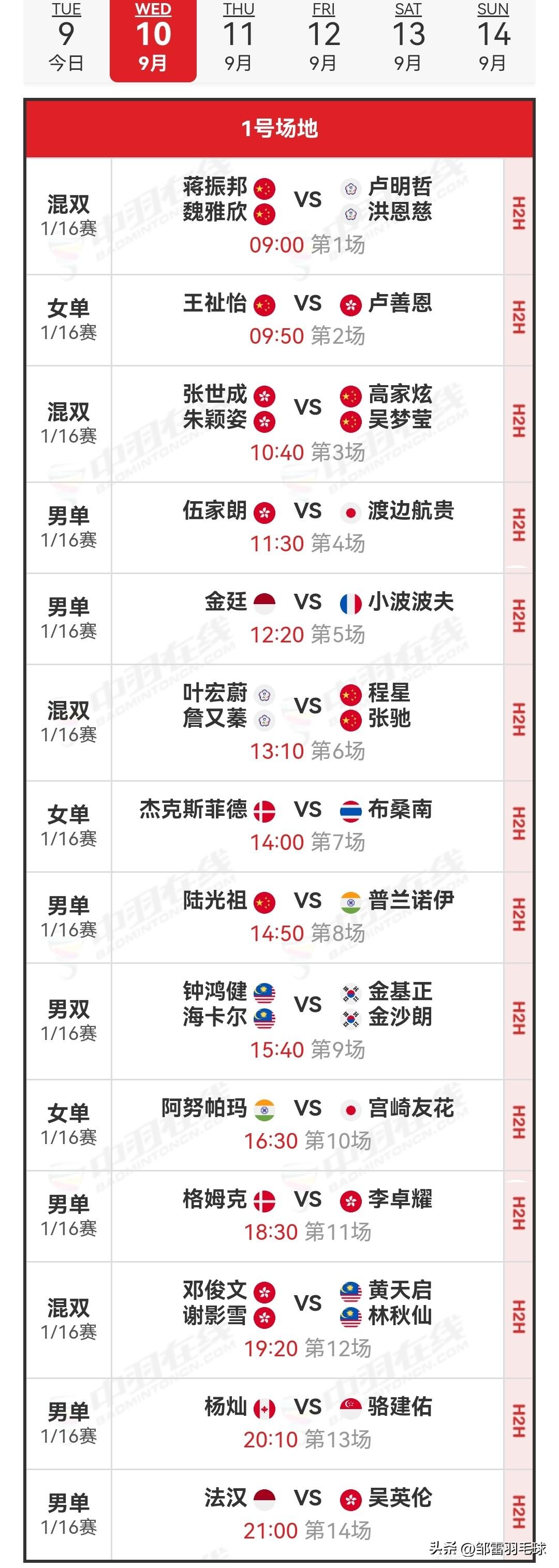 2025年9月10日香港羽毛球公开赛1/16决赛（二）安排

今日，2025年中