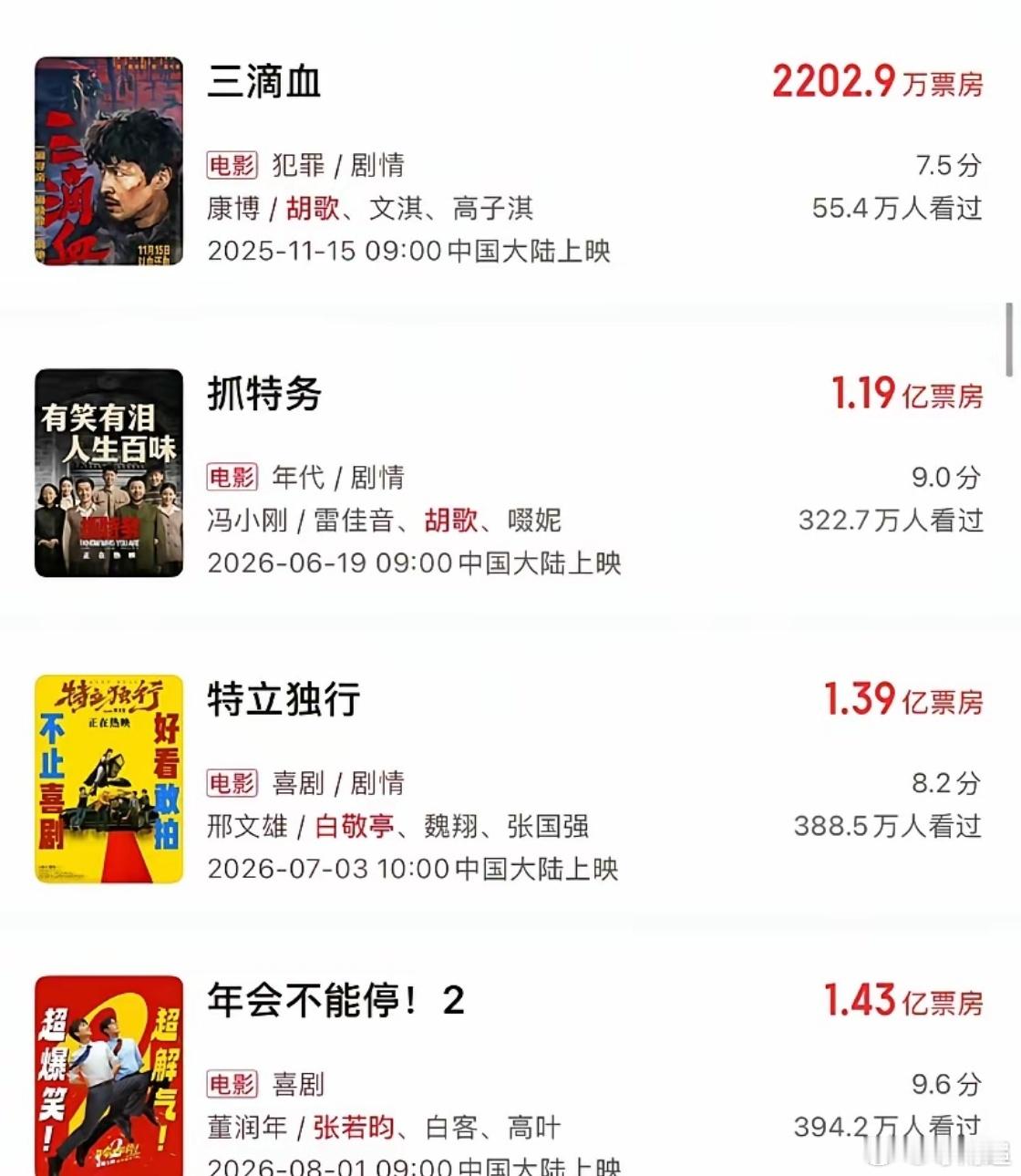 H歌Z若昀B敬亭，电影圈混不下去，真不怪观众不给面子。张译在《惊蛰无声》里就一配