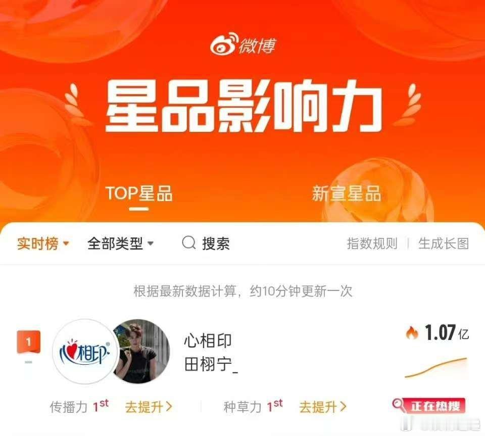 田栩宁星品影响力破亿也行 ​​​