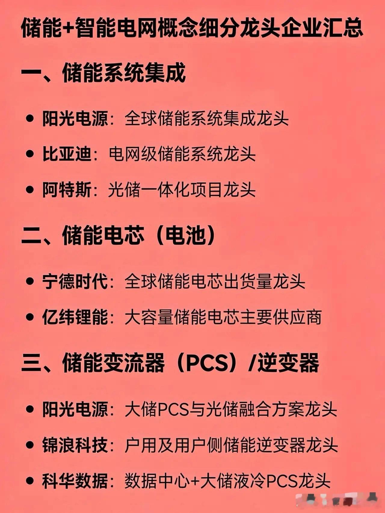 储能+智能电网概念细分龙头企业汇总一、储能系统集成阳光电源：全球储能系统集成龙头