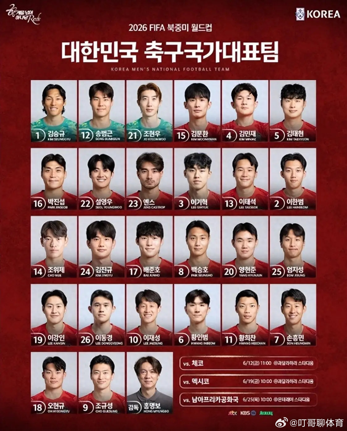 韩国若能小组第三出线将战G组第1美加墨世界杯   科普2026世界杯小组第三对阵