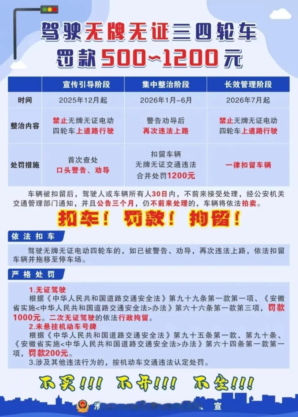 三轮车惩罚来了！

有网友支持

也有网友表示不理解

不让开，为啥不源头解决