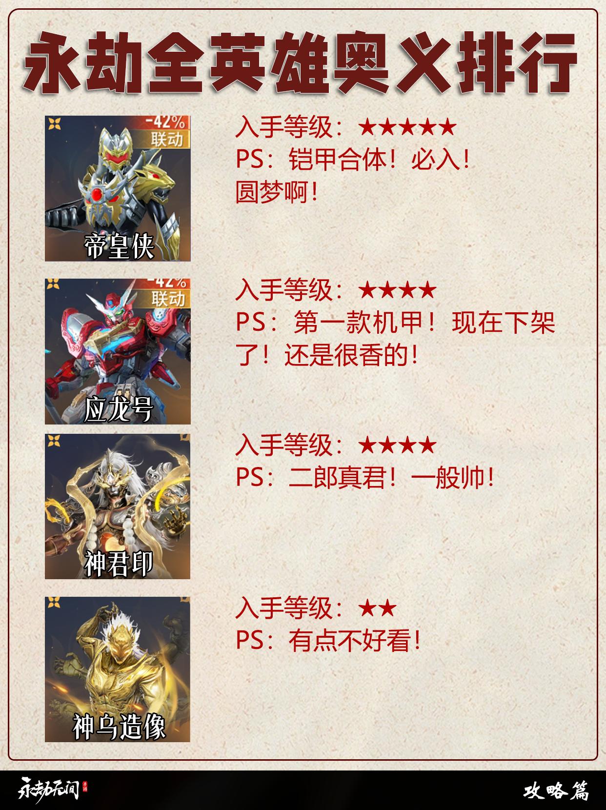 永劫全英雄奥义排行。