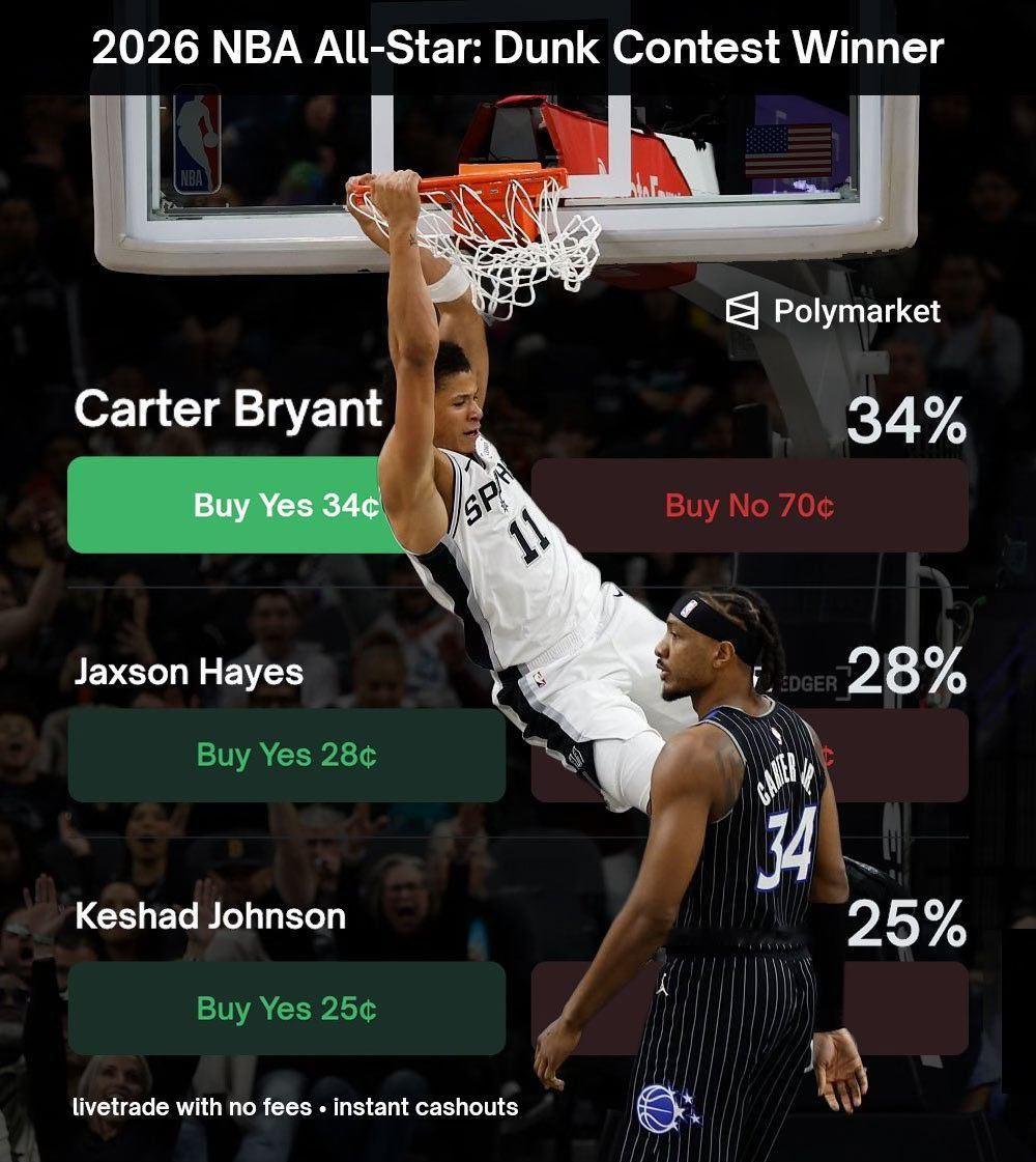 万万没想到，马刺多少年来的全明星上的第一个奖项，可能来自这个菜鸟新赛季篮不住NB