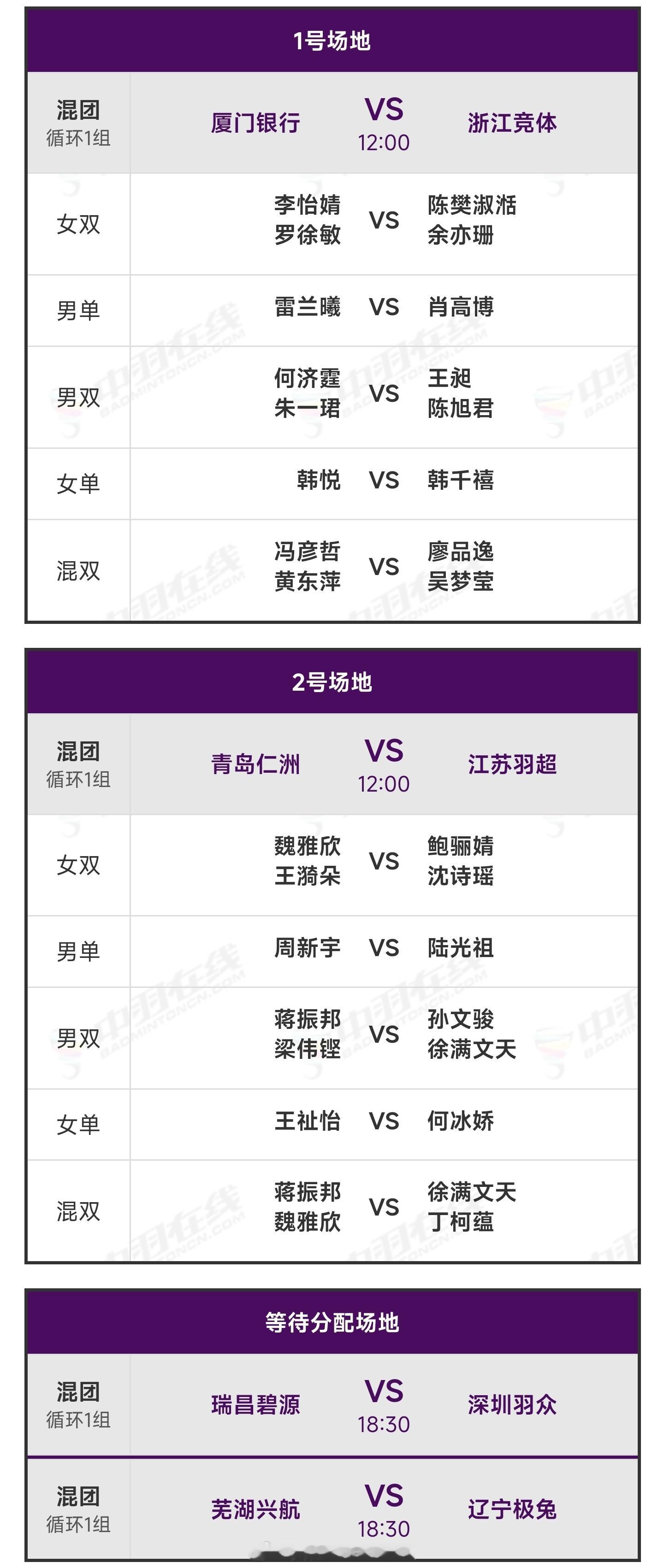羽超联赛28日赛程（图1）｜首日赛果（图2）直播渠道📺：羽协公众号/优酷羽球?