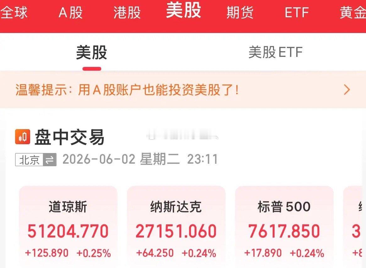 相信光，站在行情主光里！美股科技全线爆发，赚钱效应拉满市场最好的状态，就是趋势向