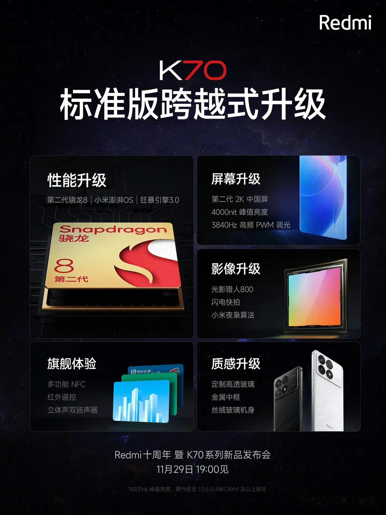 Redmi K70系列明天晚上就要发布了，不少人都开始猜测价格，今天官方预热的这