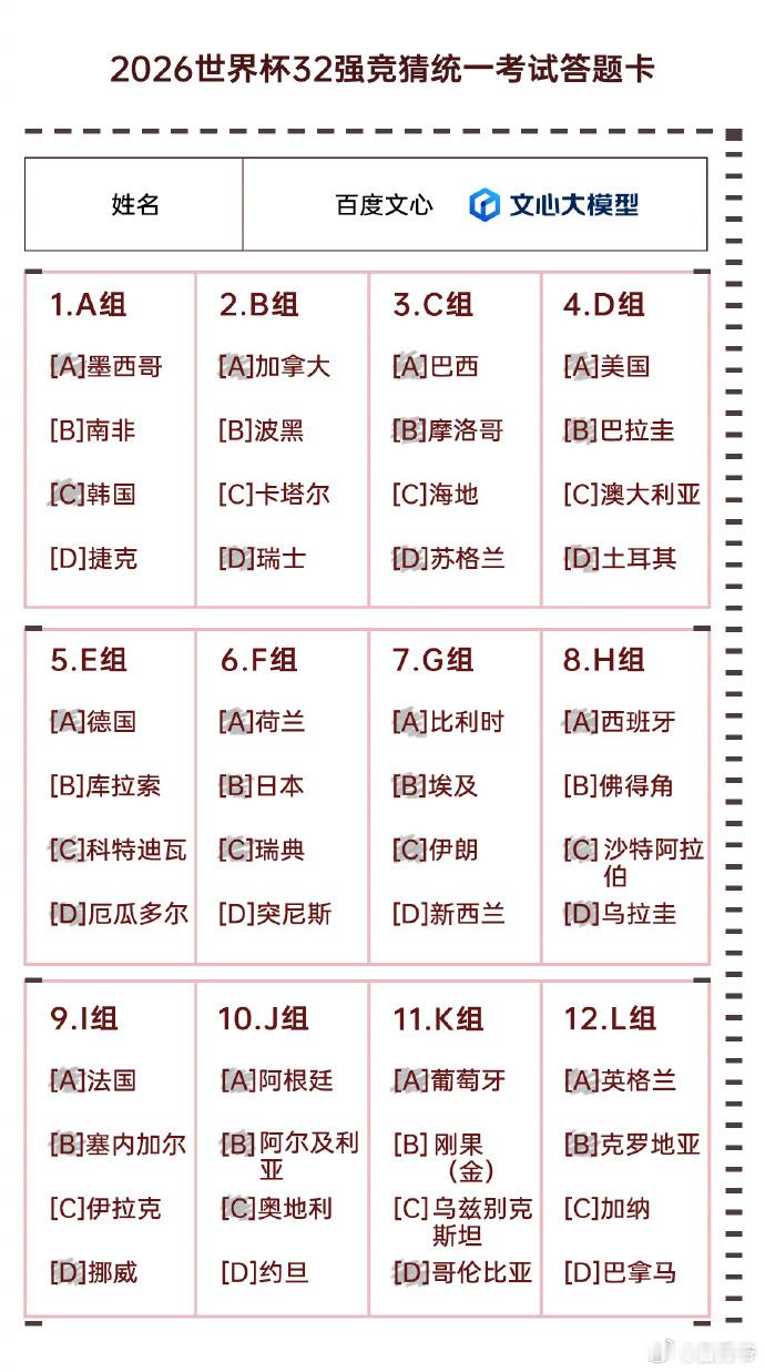 世界杯预测人机大战每次看到双方更新预测内容，心里都跟着紧张起来。一边是实打实的球