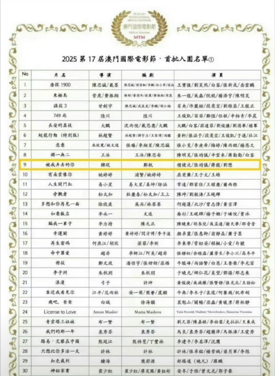 檀健次《被我弄丢的你》入围澳门国际电影节 ​​​