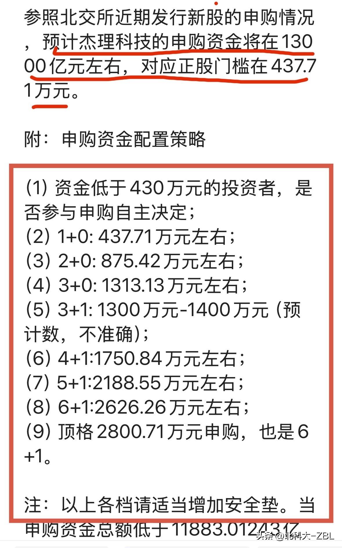 北交“芯片第一股”杰理科技开奖，申购资金超预期，顶格大翻车

今天北证50指数跟