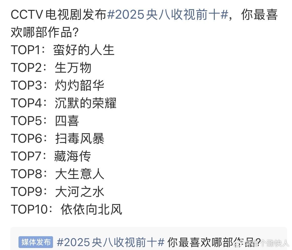 2025央八收视前十 进榜的在庆祝，没进榜的在破防