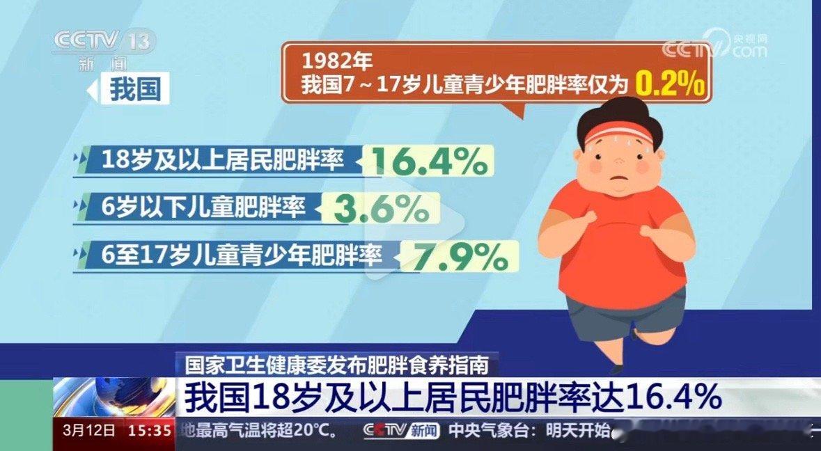 #一个月减重4到8斤比较合理# 制定合理的简称目标，能让减肥更容易成功！每个月减