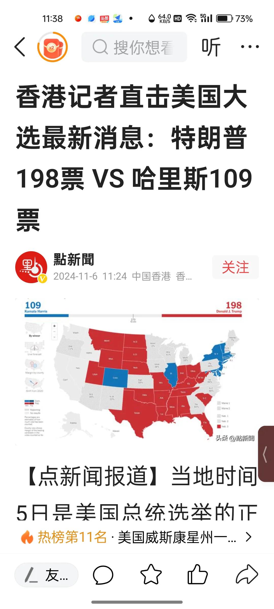 特朗普已经198票了，哈里斯109票暂排第二！！！！！(特214，哈179，12