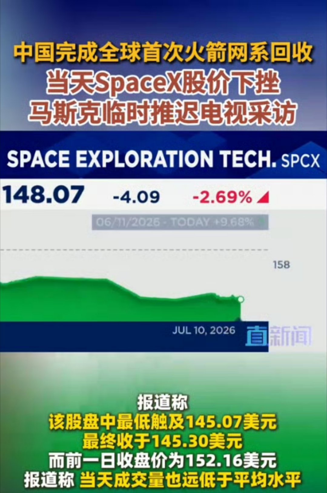 科技佳ZHJ老马家的SpaceX又放卫星了——要让公司价值超过地球！虽说他确实搞