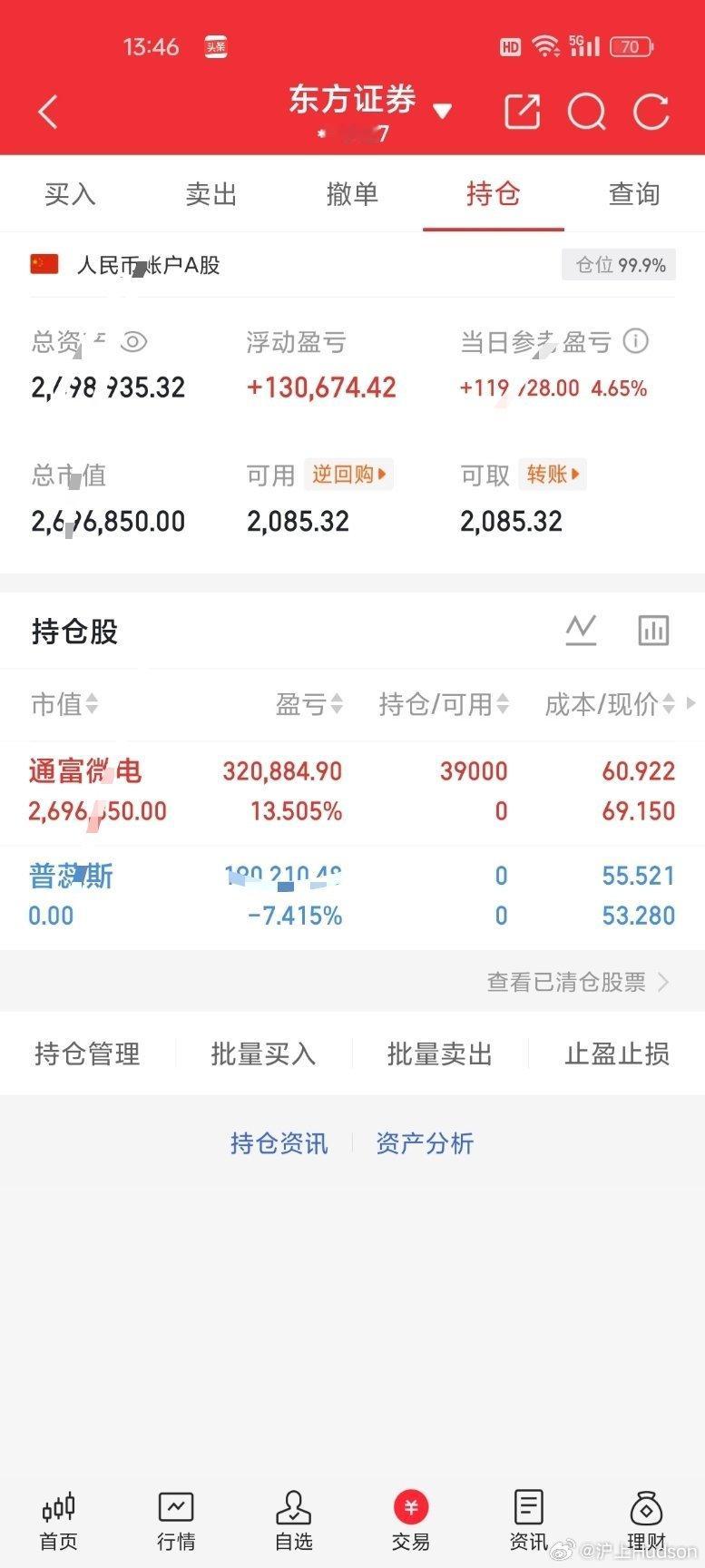 A股行情今日卖出：普蕊斯（301257）今日买入：通富微电（002156）股市没