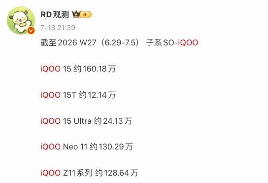 来聊聊当下几个主流手机子品牌，各有各的路子。1️⃣红米：主打走量，K系列直接把旗