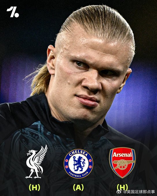 曼城在国际比赛日结束后的前三场比赛.....💀主场vs利物浦（足总杯）客场vs