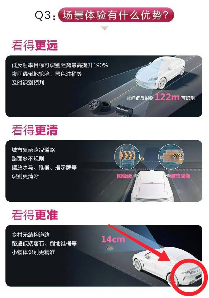 话说这PPT是咋审核通过的？这不是小米SU7的尾灯么？一眼就能认出的