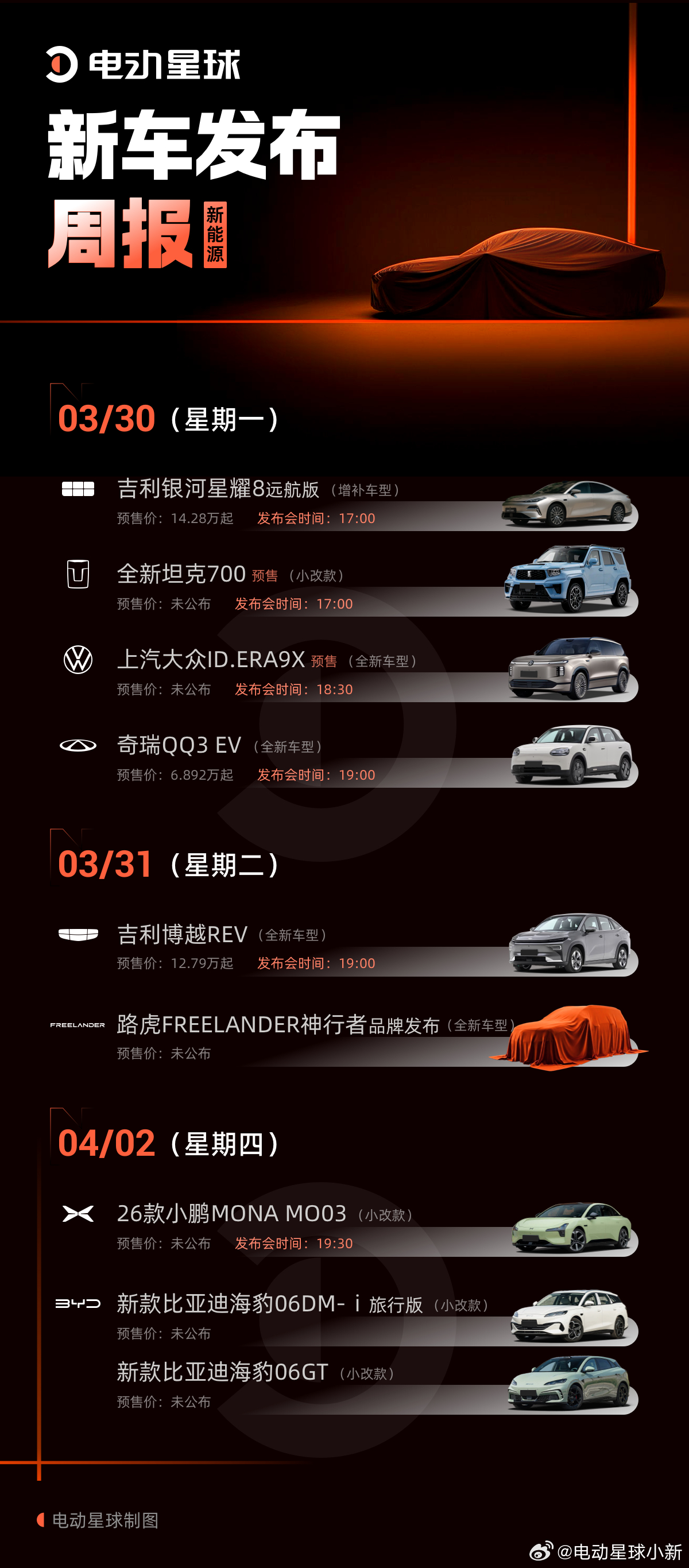 本周新车速递，看看有没有你关注的车？从周一到周四，好几款新车扎堆发布，从家用到硬