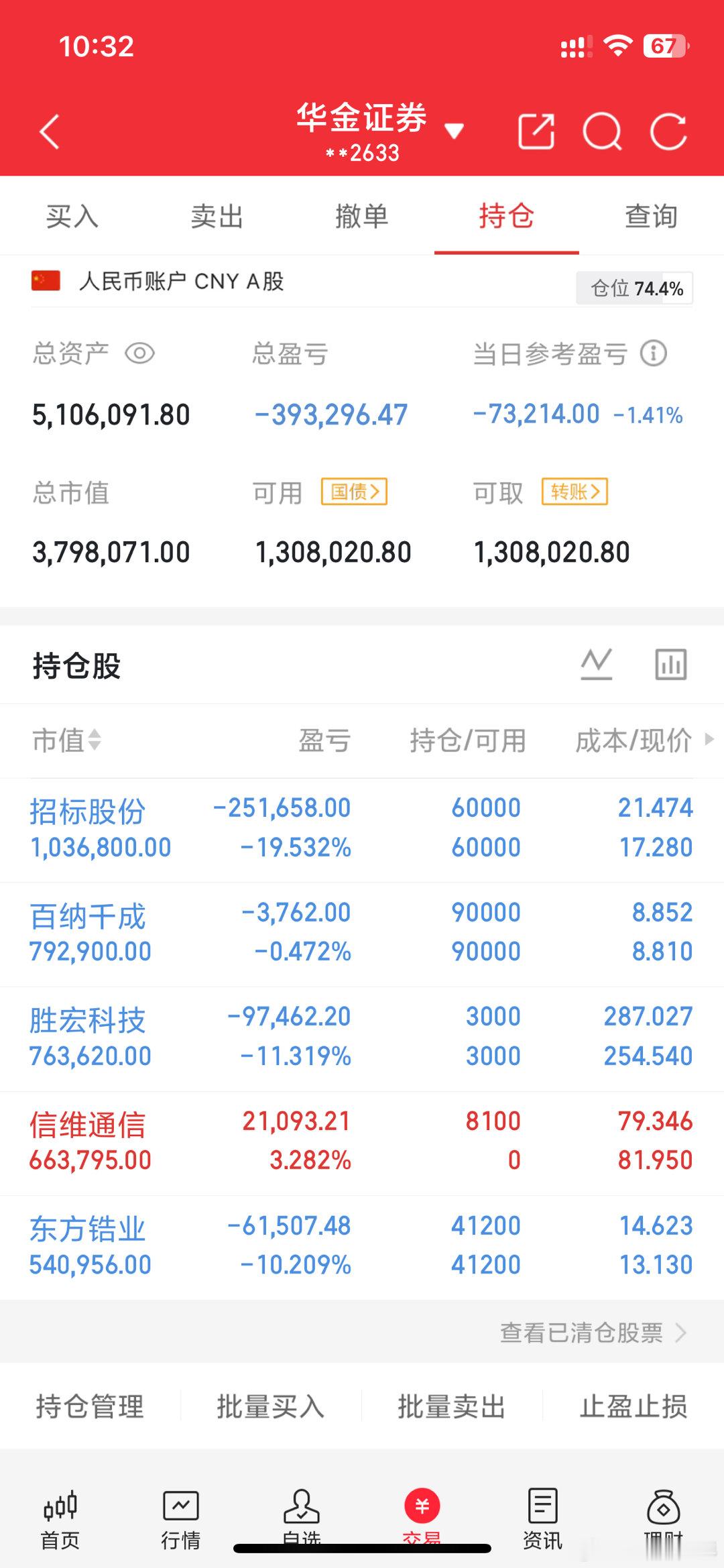 实战派老彭实操记录(3.23日开始，初始50) 如图:入信维通X郑重声明:仅为个