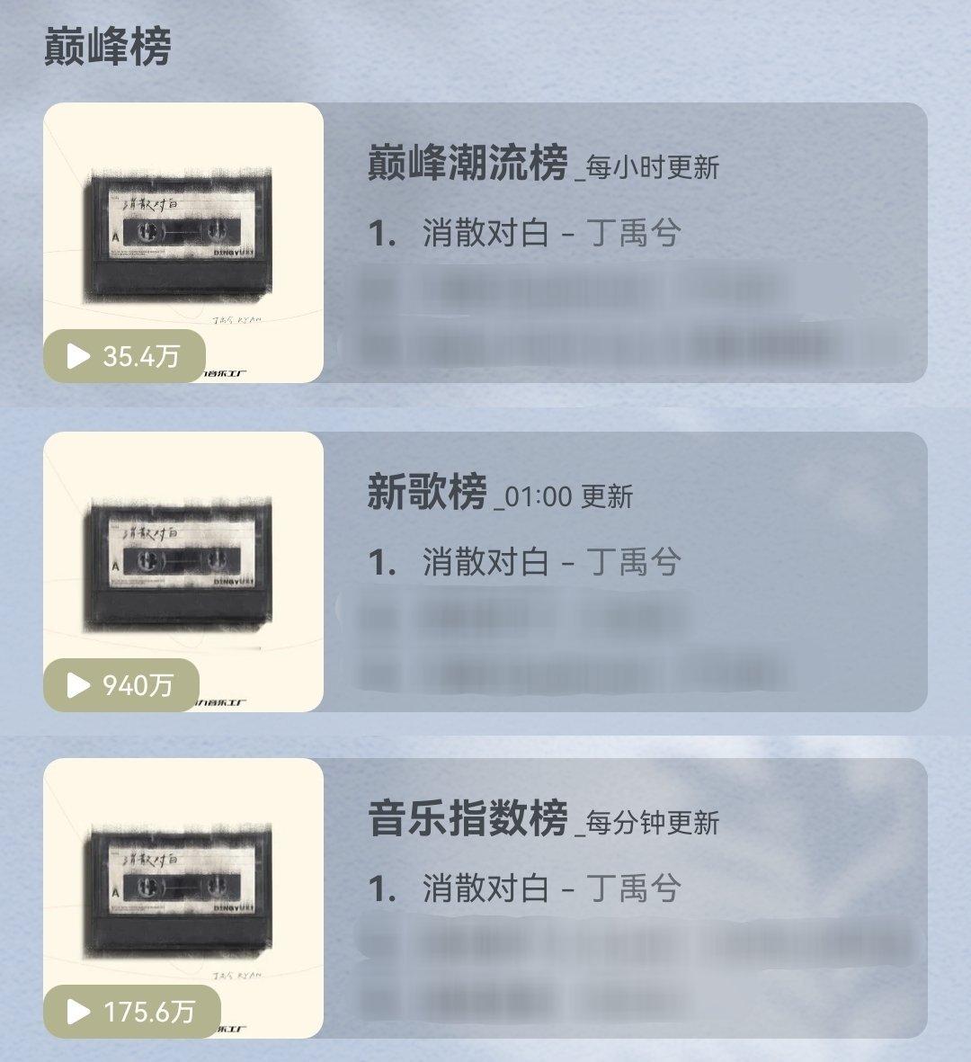 三折叠怎么折都是🥇1️⃣☝🏻丁禹兮  
